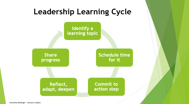 The core Jobs To Be Done for a product leader – Inclusive Leaders